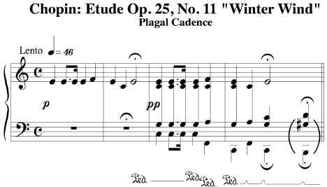 Chopin Etude score