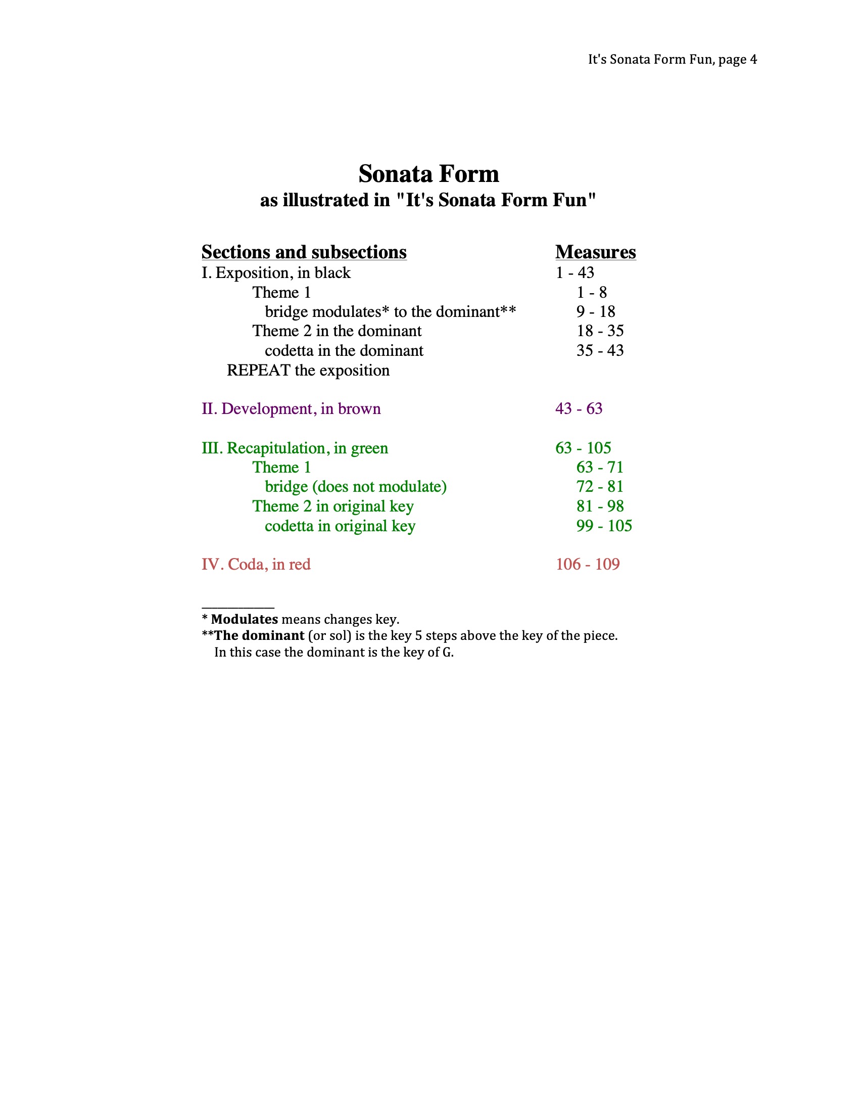 It's Sonata Form Fun sheet music — page 4 (color-coded)