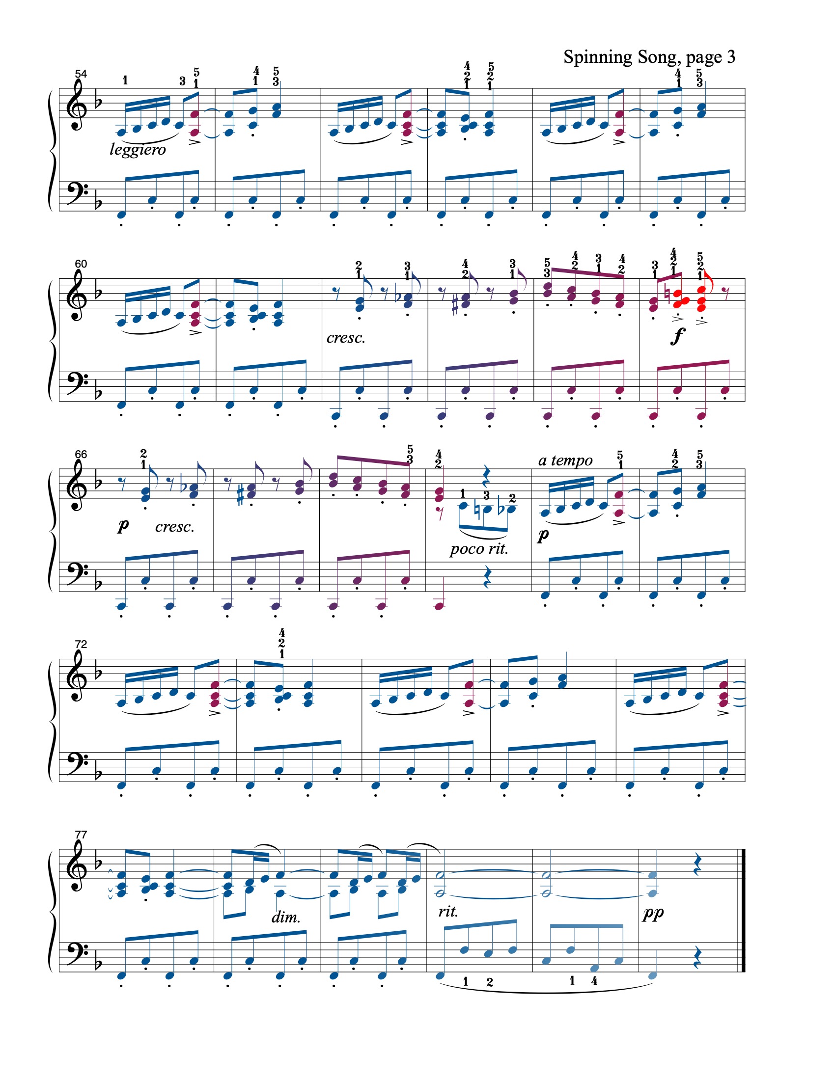 Spinning Song sheet music — page 3 (color-coded)